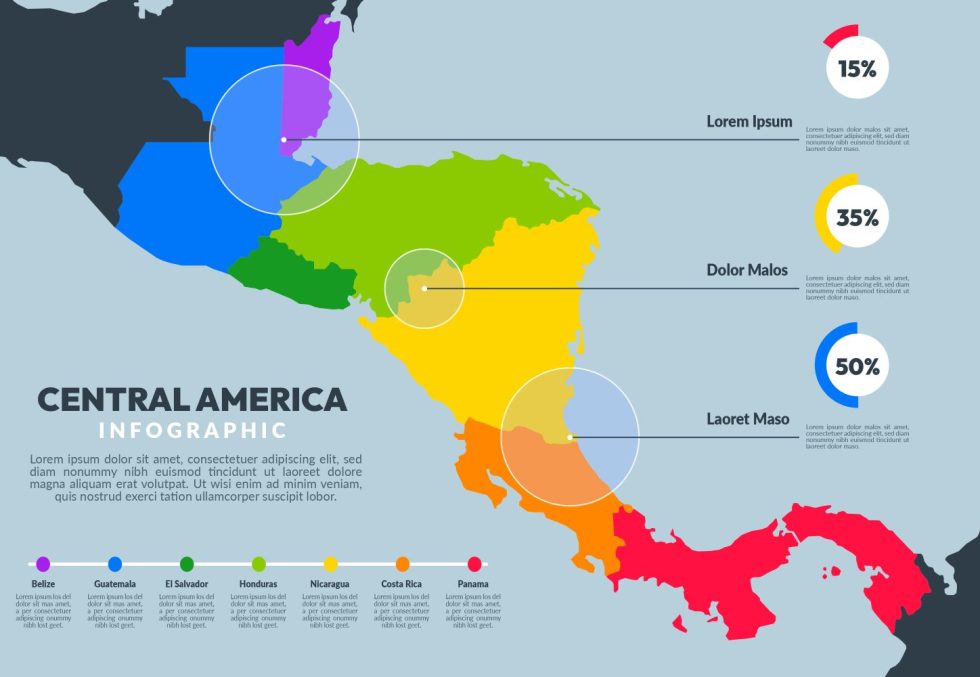 geografische Lage von Costa Rica